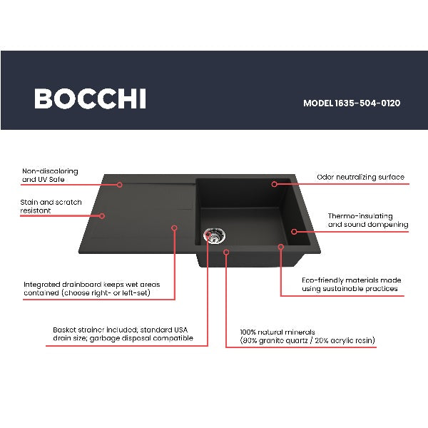 BOCCHI Levanzo 20" Matte Black Single Bowl Dual-Mount Granite Composite Sink