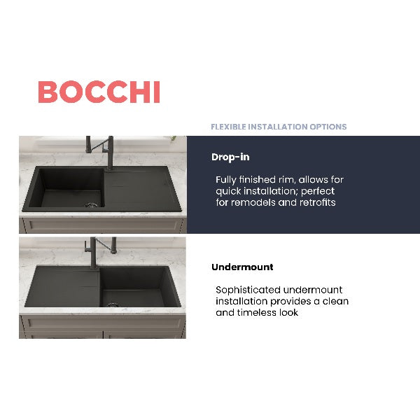 BOCCHI Levanzo 20" Matte Black Single Bowl Dual-Mount Granite Composite Sink
