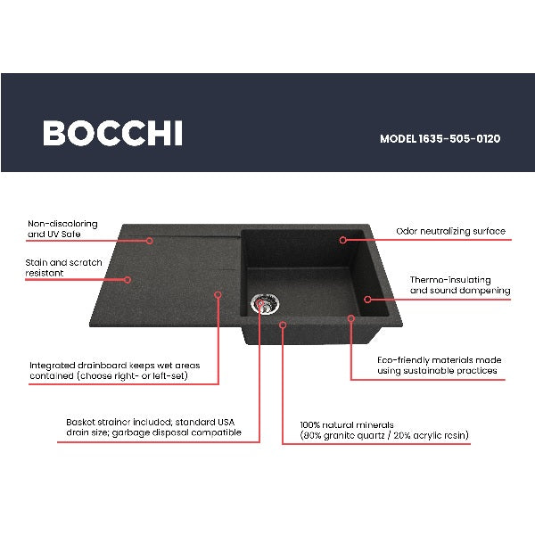 BOCCHI Levanzo 20" Metallic Black Single Bowl Dual-Mount Granite Composite Sink