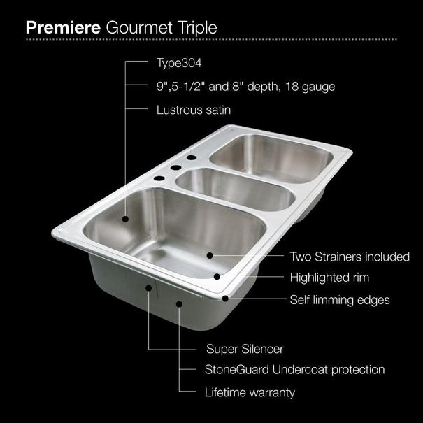Houzer PGT-4322-1 41" Stainless Steel Triple Bowl Topmount Kitchen Sink